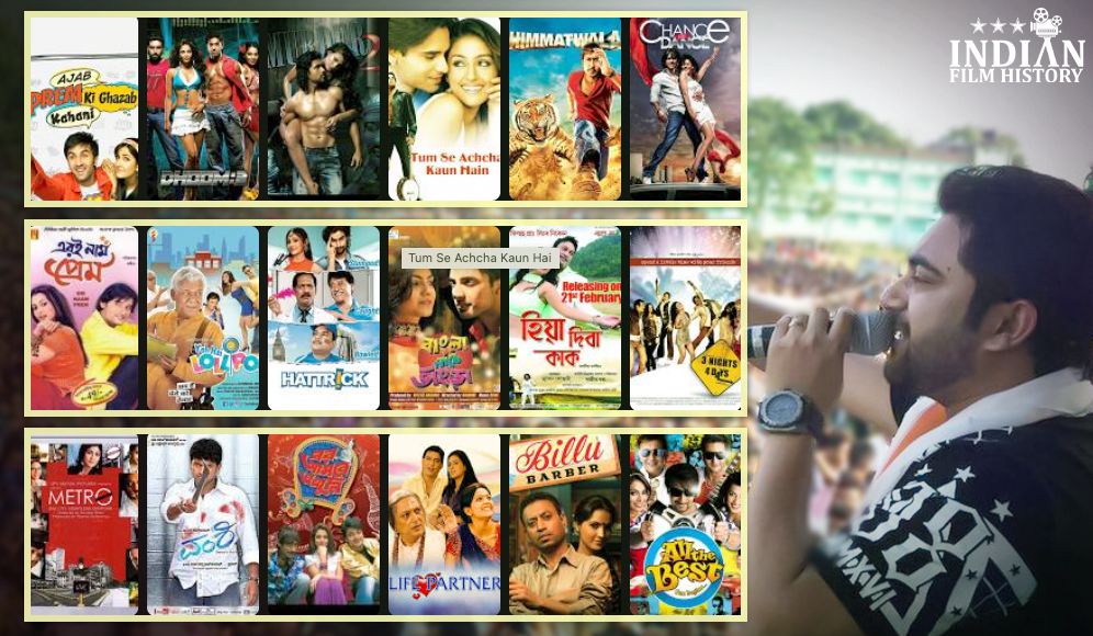 Soham Chakrabarty