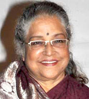 Shubha Khote