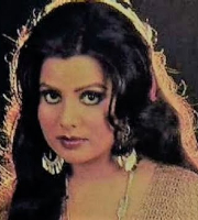 Sulakshana Pandit