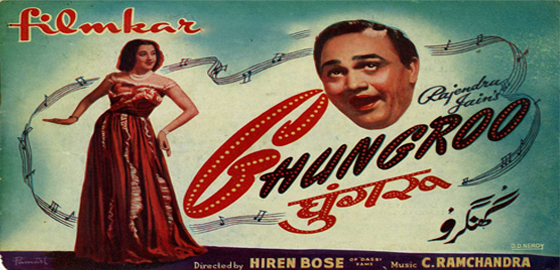 Ghungroo