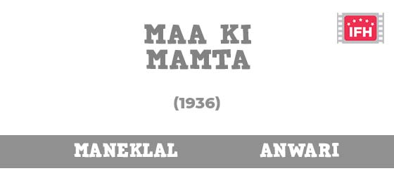 Maa Ki Mamta
