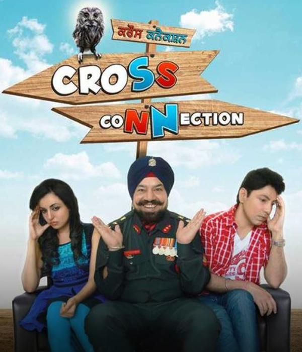 Cross Connection