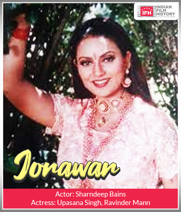 Jorawar