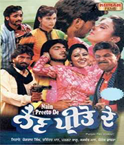 Nain Preeto De 
