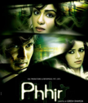 Phhir