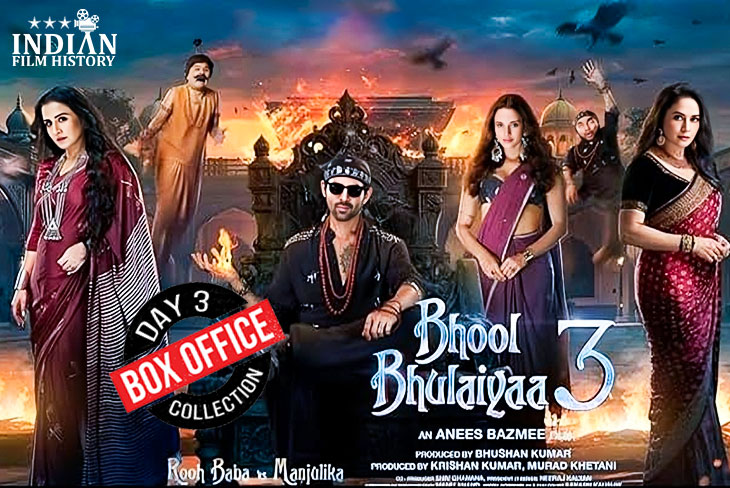 Indian Film History