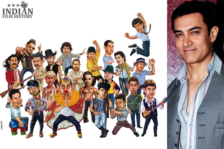 Indian Film History