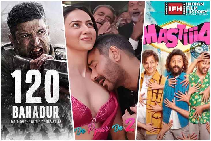 Indian Film History