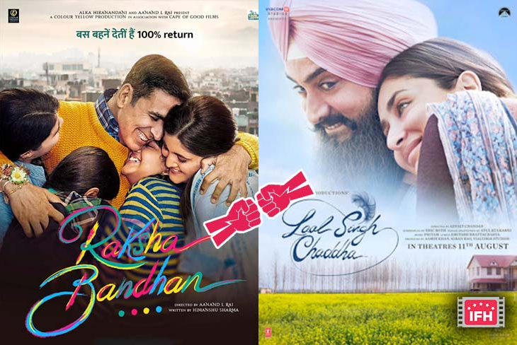 Indian Film History
