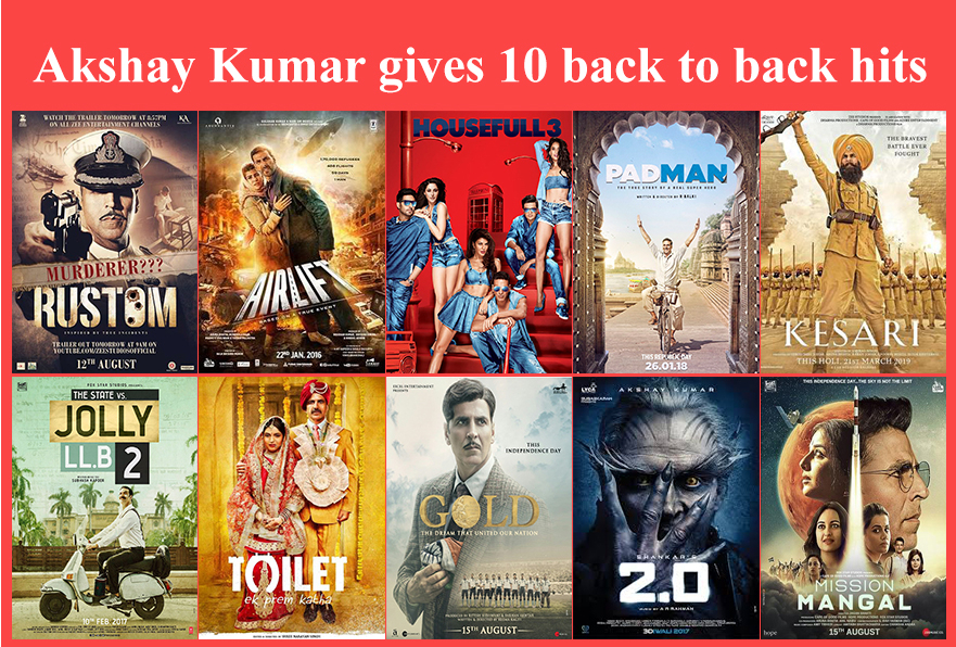 Indian Film History
