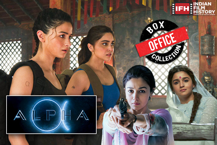 Indian Film History