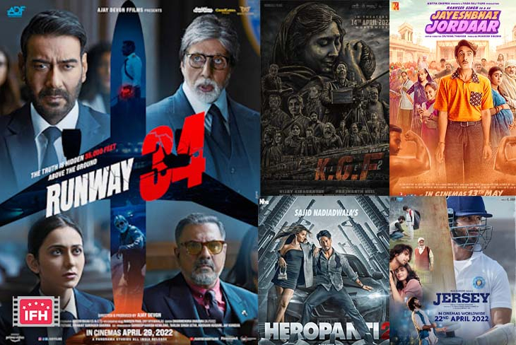 Indian Film History
