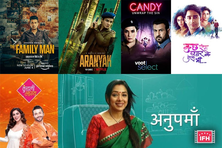 Indian Film History