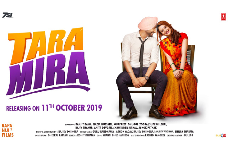 Indian Film History