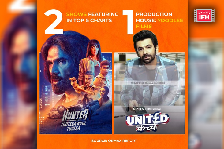 Indian Film History