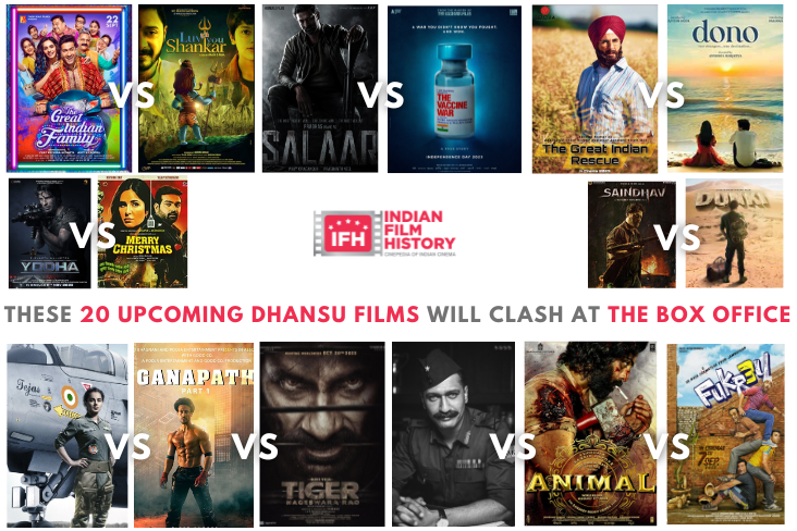 Indian Film History