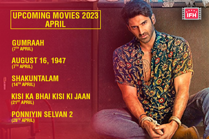 Indian Film History