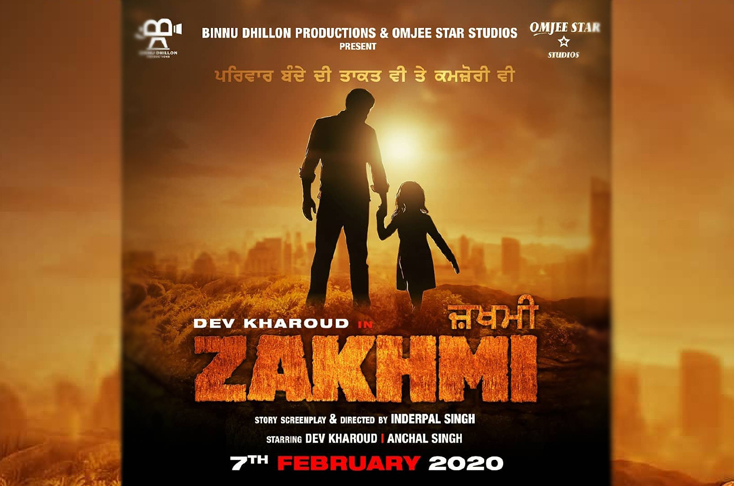 Indian Film History